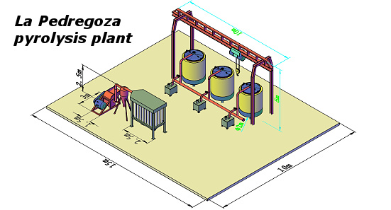 Pyrolysis Plant Floorplan